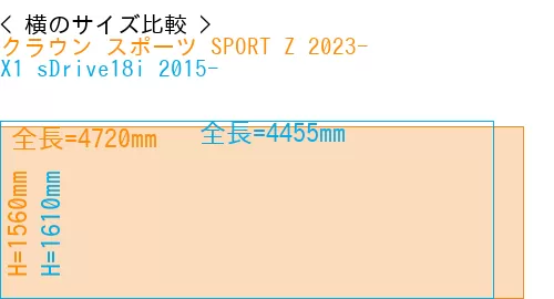 #クラウン スポーツ SPORT Z 2023- + X1 sDrive18i 2015-
